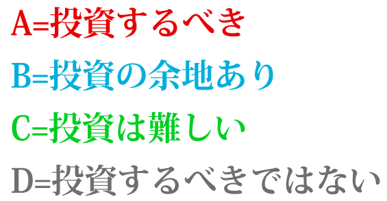 時間短縮